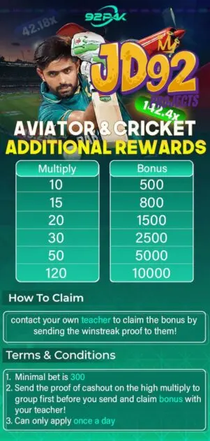 Aviator and cricket additional rewards in 92Pak