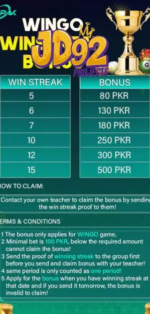 WinGo winners rewards chart in 92Pak