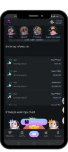 92strike earning chart