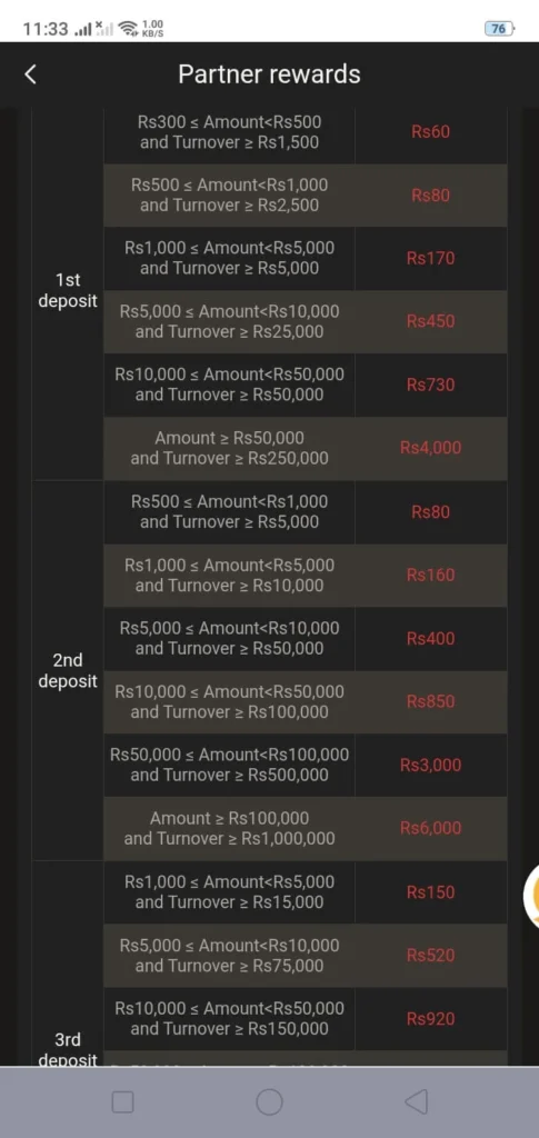 92 dadu partner reward prizes list image